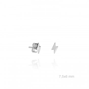 Pendientes presión Rayo